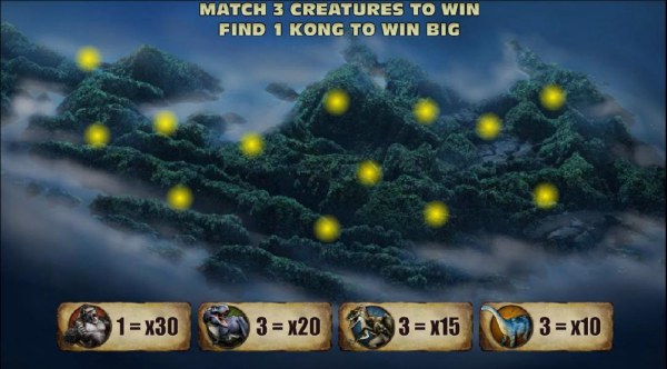 Casino Codes image of KONG The 8th wonder of the world