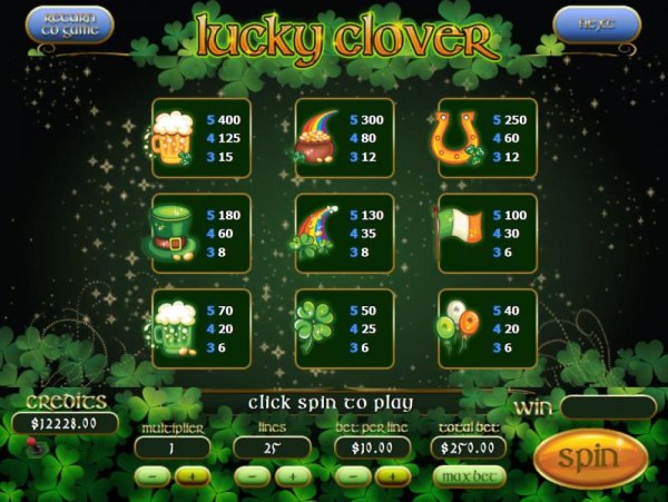 Images of Lucky Clover
