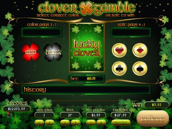 Casino Codes image of Lucky Clover