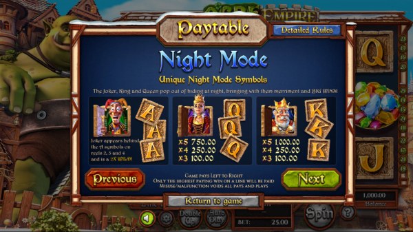Night Mode by Casino Codes